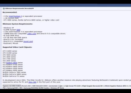 Elder Scrolls Oblivion: Requirements Revealed