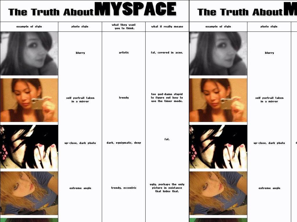 truthaboutmyspace