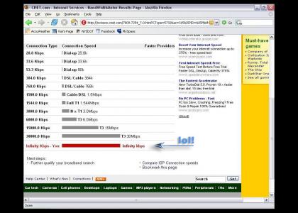 Bandwidth NOT finite