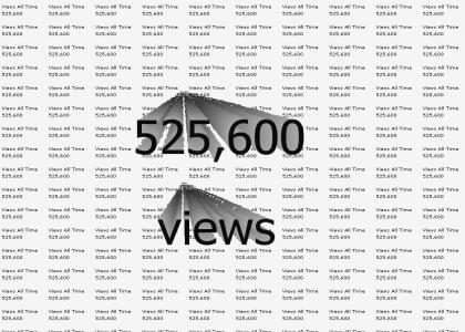 525,600 views