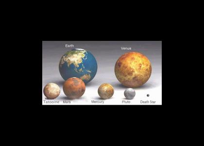 Size of Our Universe - v2.0