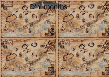 Dni months