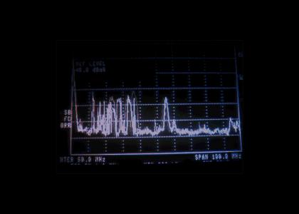 Channel Frequency Graph Spike Doesn't Change Facial Expressions