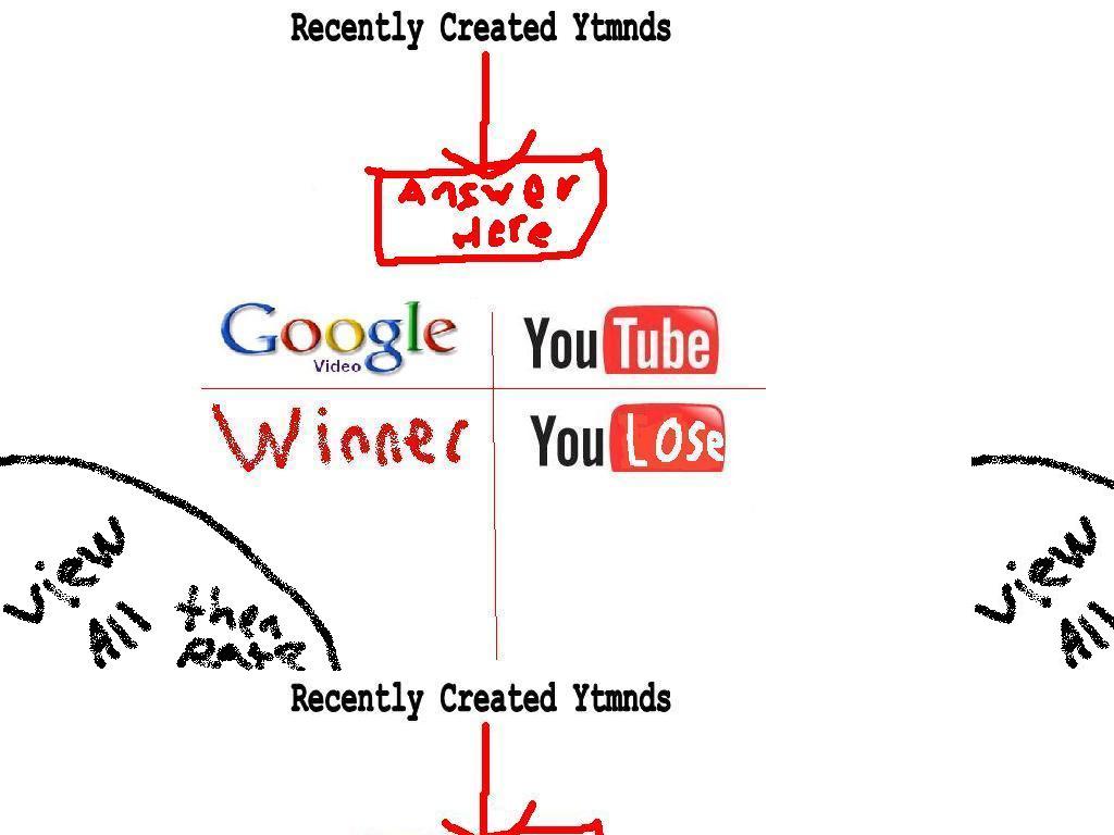 round3utubevgv