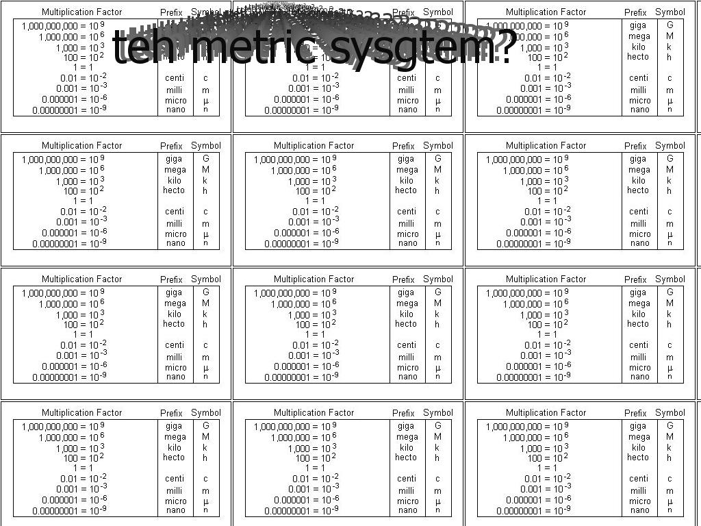 metricsystem