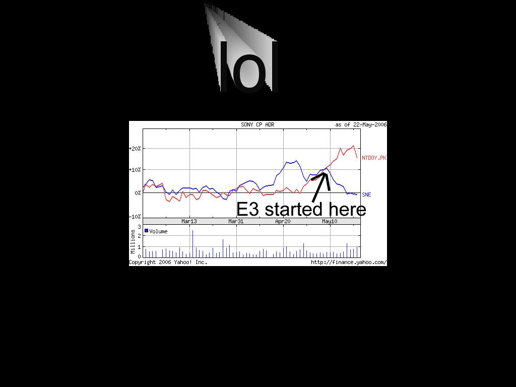 ninsonystocks