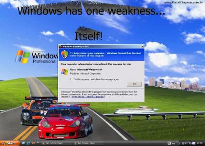 Windows weakness