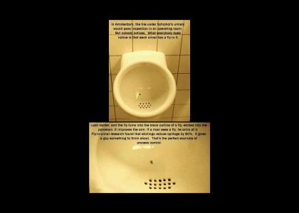 Peeing Tips #1