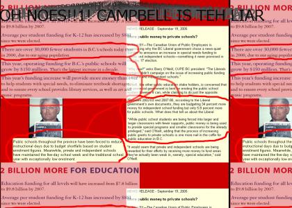 Campbell is.................A LIAR!