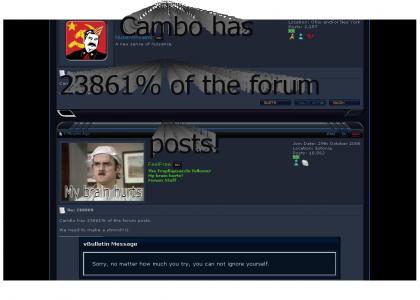 CamBo has 23861% of the forum posts!