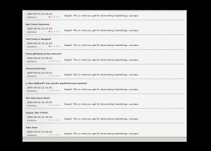 Scientologists are Downvoters!