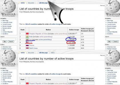 OMG!! IRAN HAS A BIGGER ARMY!!