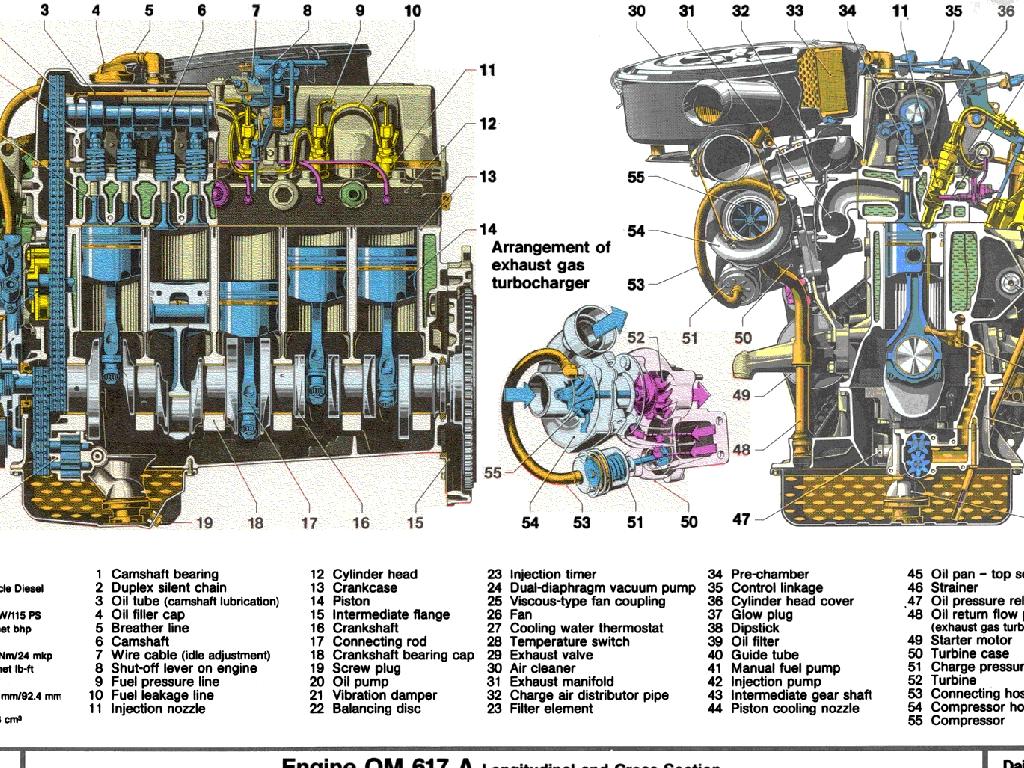 MercedesBenzTurboDiesel