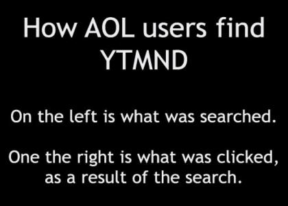 How AOL users find YTMND. . .