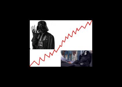 Vader Calls Palpatine