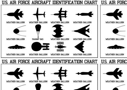 Government Aircraft identification chart