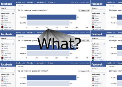 Facebook Polls Don't Make Any Sense!
