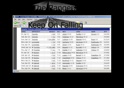 The Rangers' Losing Streak