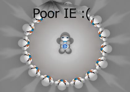 Poor IE