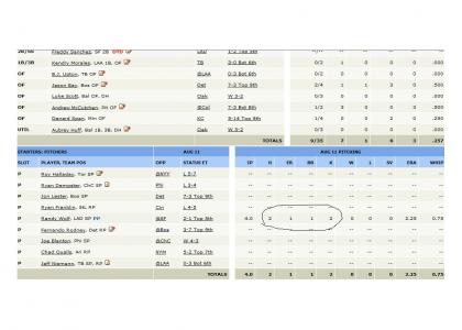 Something Awesome happens in Fantasy Baseball
