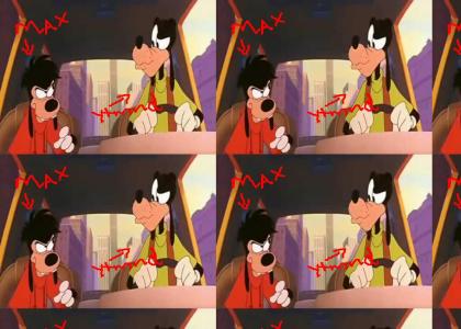 A Goofy Movie Representation of YTMND's Current Situation