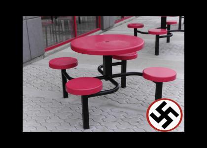 Secret Nazi tables!