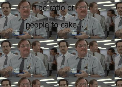 Believe The ratio of people to cake