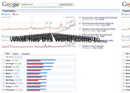 Myspace > Porn... WTF?!