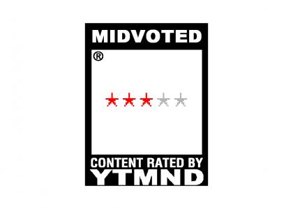 YTMND Rating: Midvoted