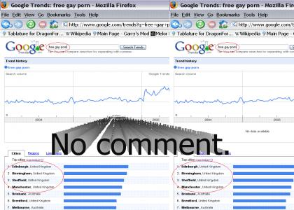 Google trends free gay porn...
