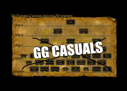 GG Casuals
