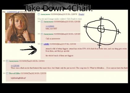 Next Target is 4chan!!