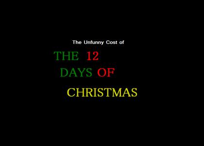 The Cost Of The 12 Days of Christmas
