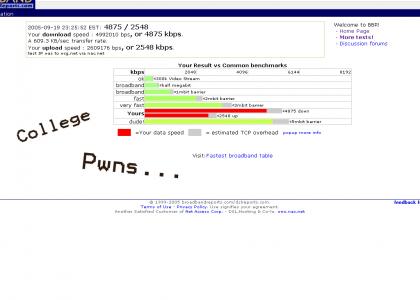 College Broadband eh??