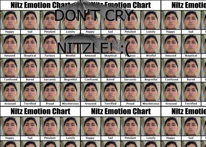 Don't Cry Nitzle! :(