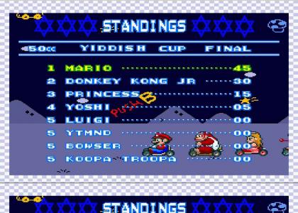 MARIO BEAT YTMND IN THE YIDDISH CUP!? (update)