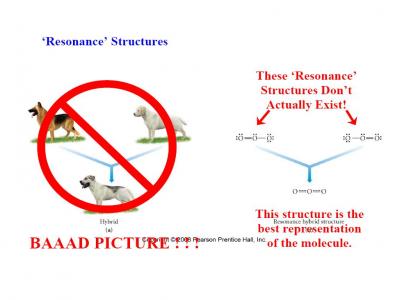 resonance hybrid structures