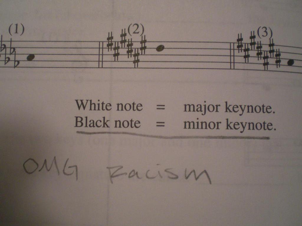 lolracistmusicbook