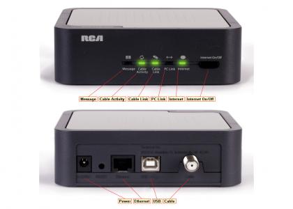 Your RCA Modem and YOU
