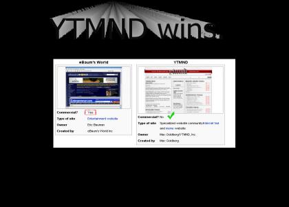 YTMND versus eBaumsworld.