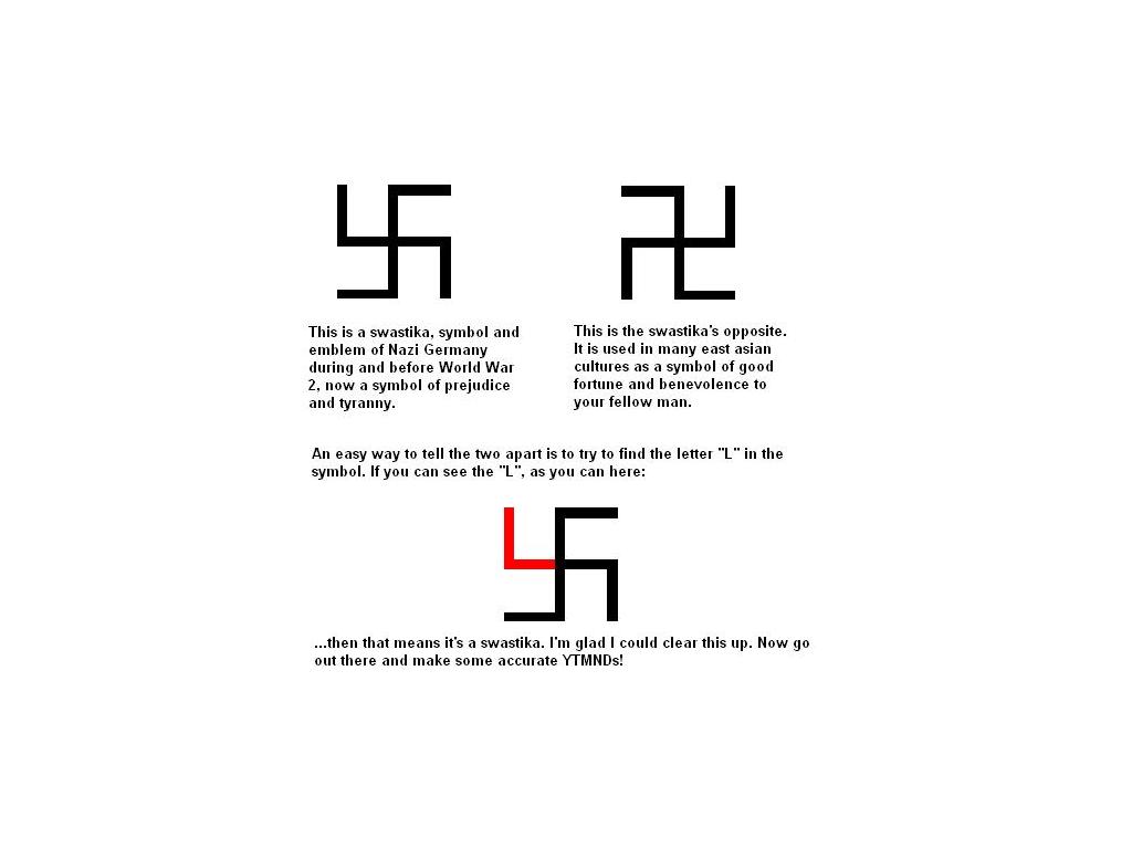 knowyourswastikas