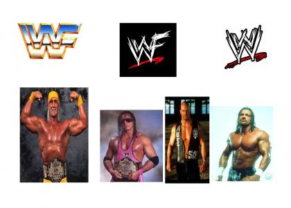 A Tribute to WWE