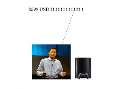 BEST SITE MADE TODAY - Kaz frustrates Sony fans by telling them the price of the PS3