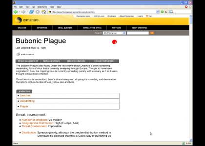 HISTORYTMND: Bubonic Plague Virus Notification