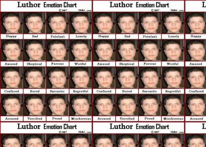 Luthor Emotion Chart