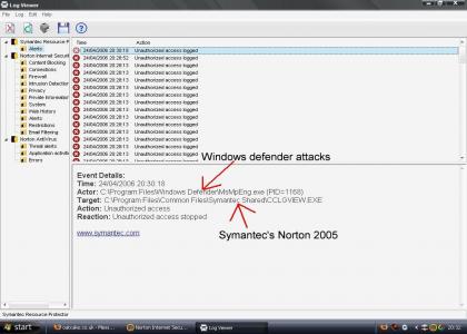 Windows Defender vs Symantec