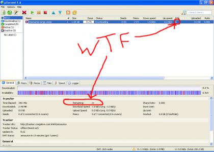 Utorrent Download Time