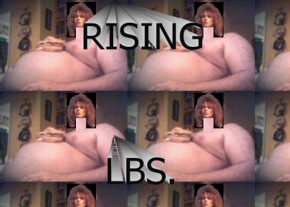 Rising Pounds