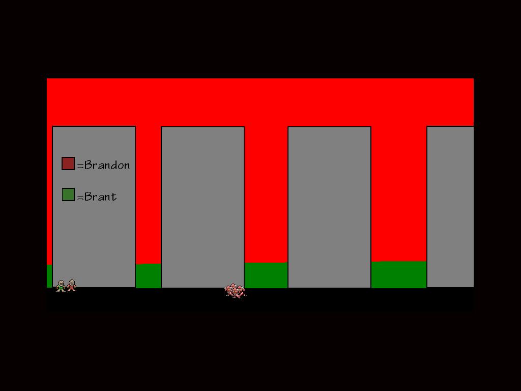 Tehstandoff