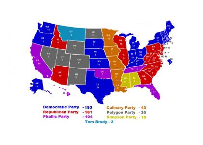 2008 Election Prediction